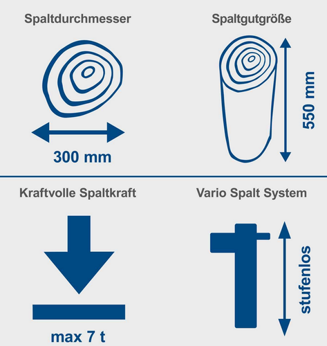 Holzspalter 230V für Kaminholz & Brennholz