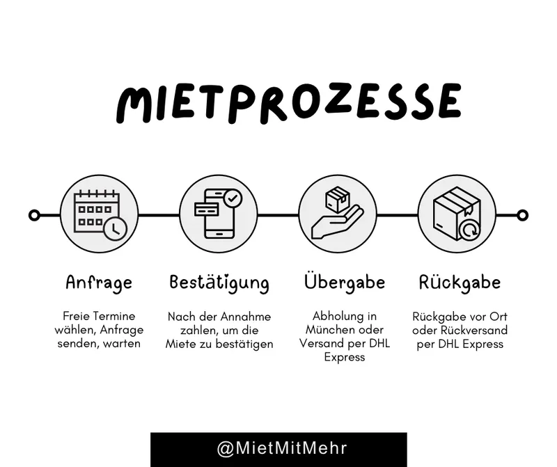 Sony A6100 + Kit Lense und Zubehör