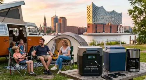 Preview image for the Camping-Equipment leihen campaign
