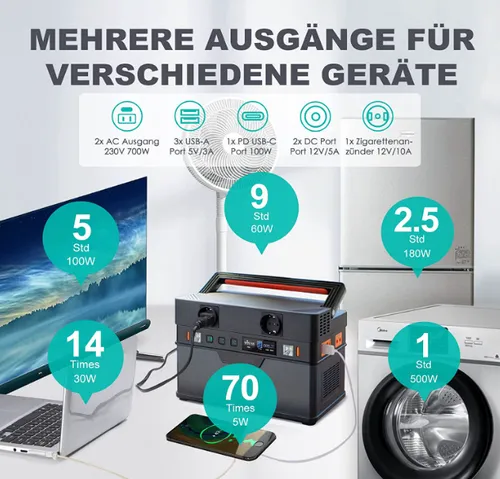 Mobile Powerstation 606Wh - 1.400W max. inkl. Solarpanel - mieten