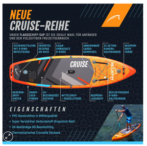 bluefin-cruise-sup-paket-inkl-kayak-kit-und-elektrischer-pump preview image