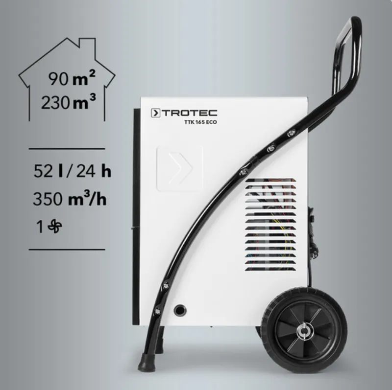 Bautrockner Luftentfeuchter