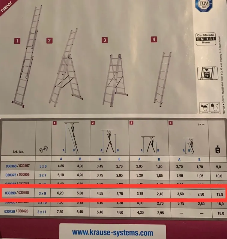 Steh- und Mehrzweckleiter 