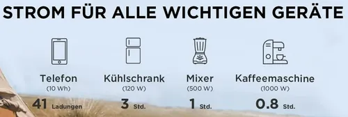 Produkt Gallerie Bild #2